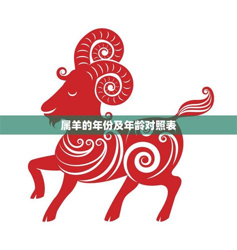 羊生肖年份|生肖羊的年份 生肖羊年份对照表年龄